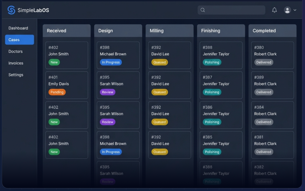 SimpleLabOS Kanban Dashboard Dark
